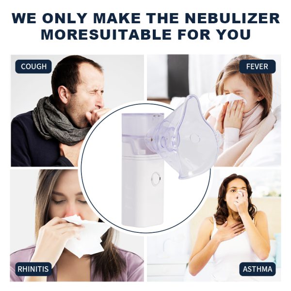 Portable Nebulizer For Asthma Rechargeable Inhaler For Kids And Adults Shoppings